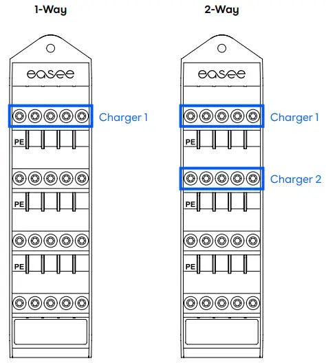 easee BPR2W001 Base Charging Pedestal PR 2 Way - Terminals 1
