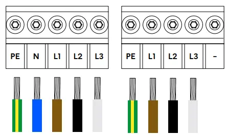 easee BPR2W001 Base Charging Pedestal PR 2 Way - Wiring 1