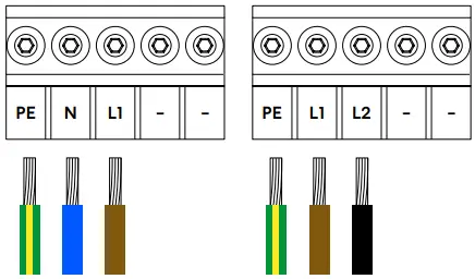 easee BPR2W001 Base Charging Pedestal PR 2 Way - Wiring 2