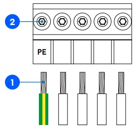 easee BPR2W001 Base Charging Pedestal PR 2 Way - Wiring