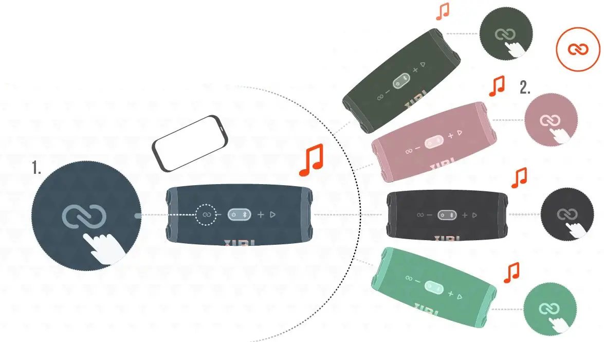 JBL-Charge-5-Portable-Bluetooth-Speaker-FIG5