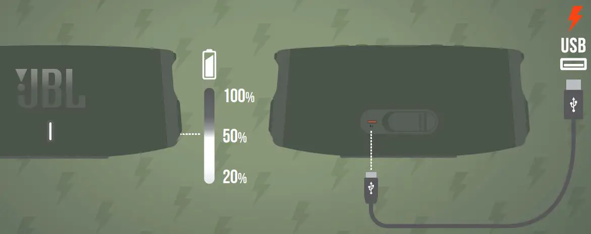 JBL-Charge-5-Portable-Bluetooth-Speaker-FIG7