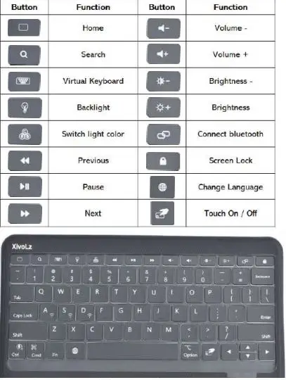 Dongguan-City-Dongle-Technology-DL106-Keyboard-Case-for-iPad-with-Bluetooth-FIG-6