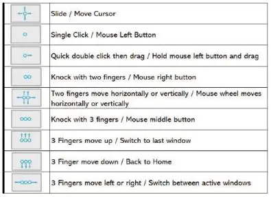 Dongguan-City-Dongle-Technology-DL106-Keyboard-Case-for-iPad-with-Bluetooth-FIG-7