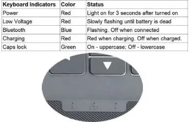 Dongguan-City-Dongle-Technology-DL106-Keyboard-Case-for-iPad-with-Bluetooth-FIG-8