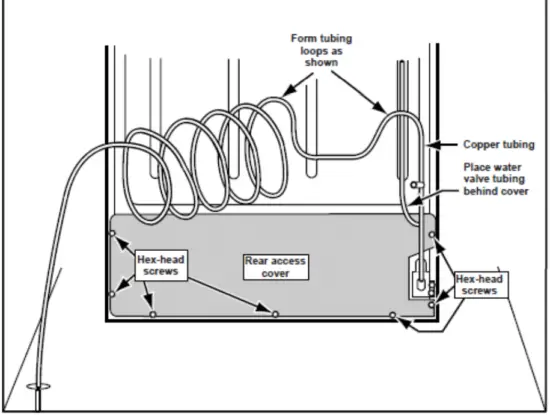 Forming the copper tubing