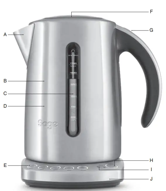 Sage SKE825 The Smart Jug Kettle Stainless Steel -fig1