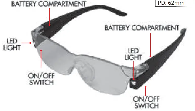 Power Zoom MAX 8437019904326 Magnifying Eyewear Glasses-fig-2