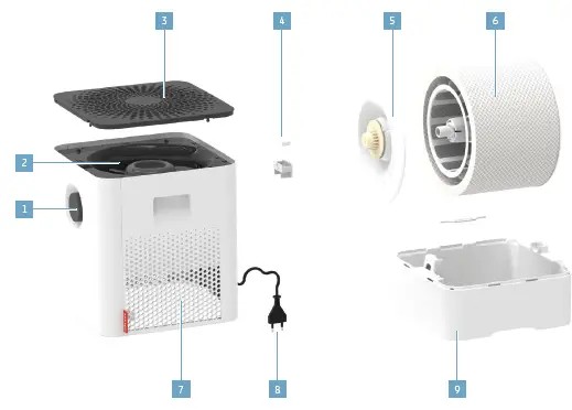 BONECO-W200-Air-Washer-2-in-1-Humidifier-and-Purifier-FIG-15