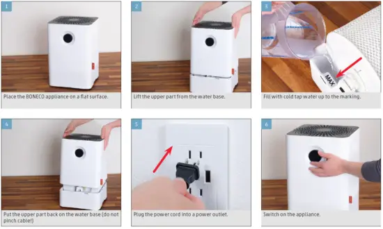 BONECO-W200-Air-Washer-2-in-1-Humidifier-and-Purifier-FIG-2