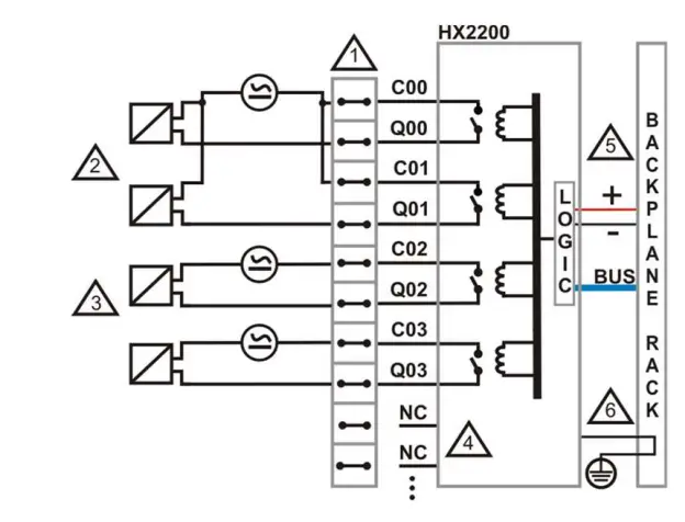 altus 16 DO Relay Module NX2020 2