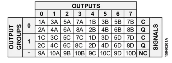altus 16 DO Relay Module NX2020 3