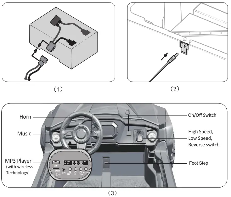 REALTREE VKS 002 XD UTV 24V - Fig9
