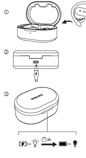 PHILIPS TAA5205 5000 Series Wireless Earbuds 1