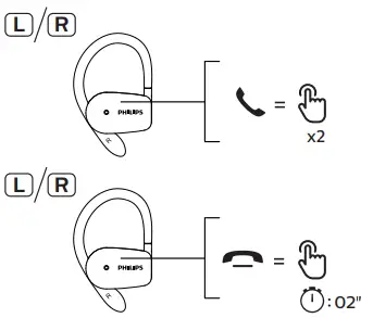 PHILIPS TAA5205 5000 Series Wireless Earbuds 6