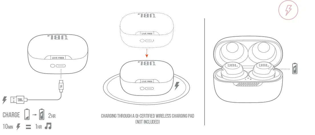 JBL-GFSK-FREE-LIVE-TWS-NC+Wireless-Earbuds-fig13