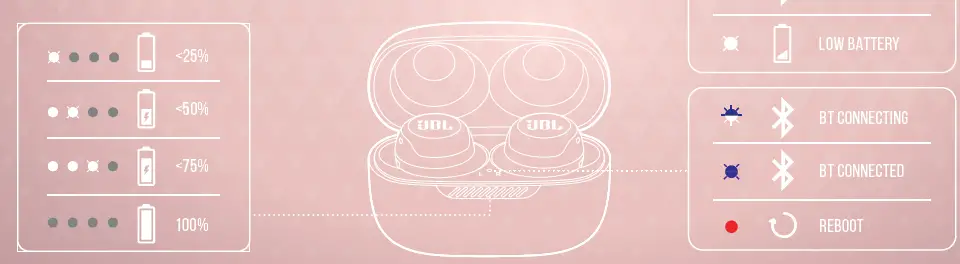 JBL-GFSK-FREE-LIVE-TWS-NC+Wireless-Earbuds-fig14