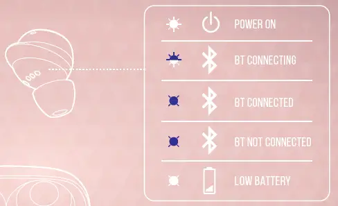 JBL-GFSK-FREE-LIVE-TWS-NC+Wireless-Earbuds-fig15