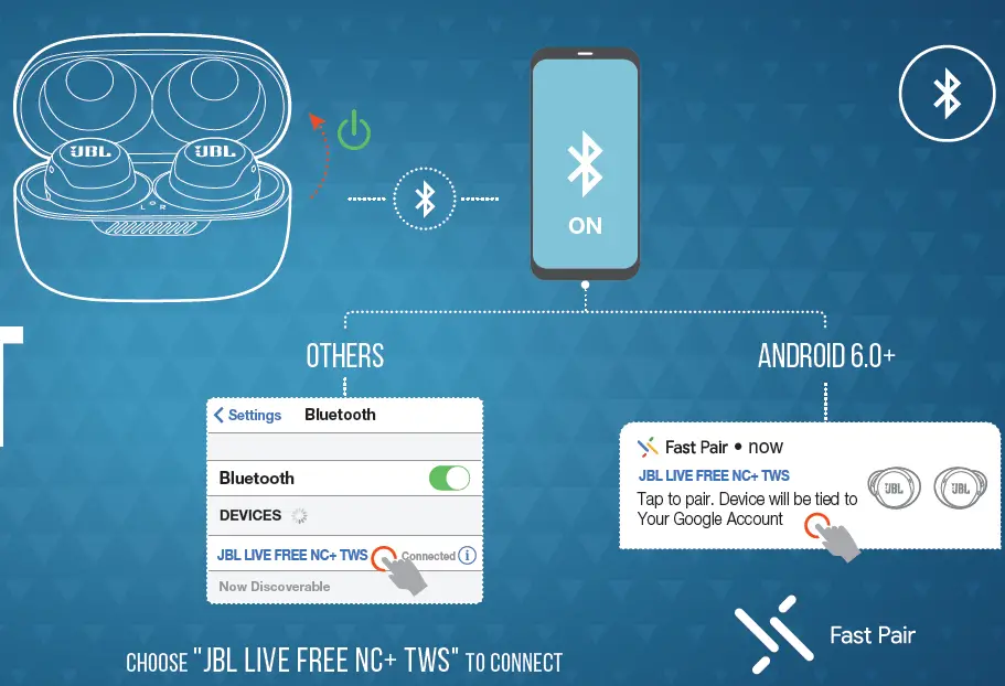 JBL-GFSK-FREE-LIVE-TWS-NC+Wireless-Earbuds-fig5