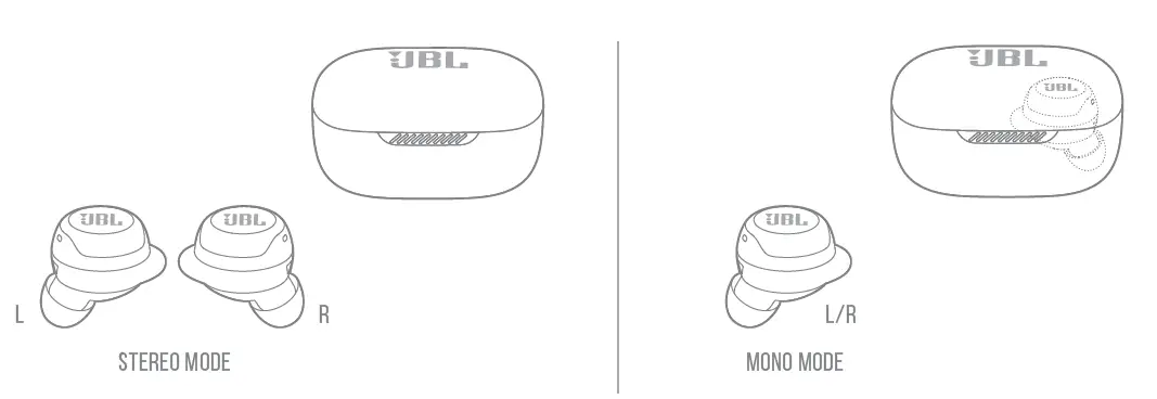 JBL-GFSK-FREE-LIVE-TWS-NC+Wireless-Earbuds-fig6