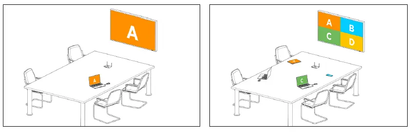 Kindermann-K-WM-Wireless-Presentation-System-08