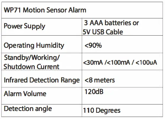 FIGHOW-WD61+WP71-Water-Detector18