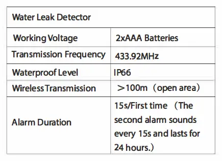 FIGHOW-WD61+WP71-Water-Detector19