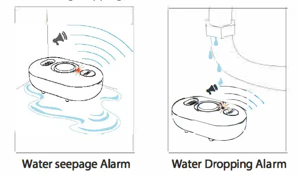 FIGHOW-WD61+WP71-Water-Detector23