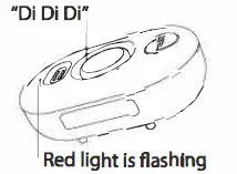 FIGHOW-WD61+WP71-Water-Detector25