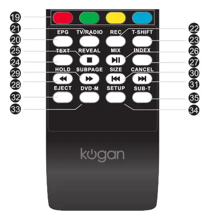 Kogan EH6300 24 LED TV &amp DVD COMBO SERIES 6 - fig 2