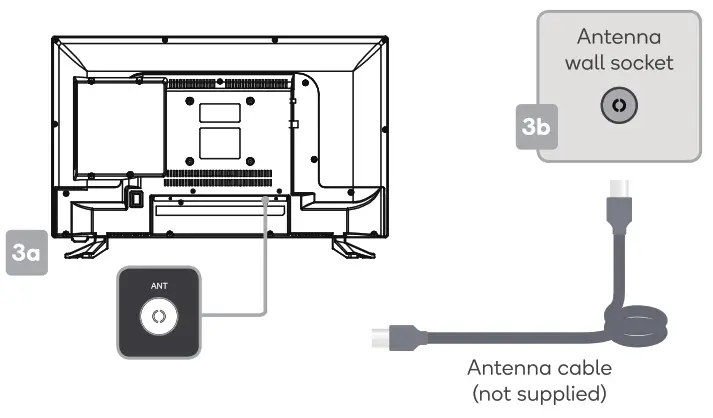 Kogan EH6300 24 LED TV &amp DVD COMBO SERIES 6 - fig 5