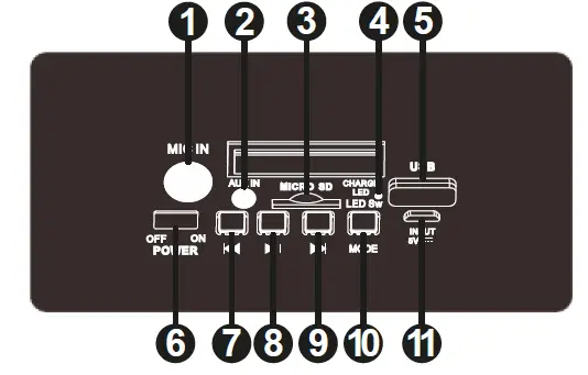 Kruger Matz KM0559 Wireless Speaker fig 1