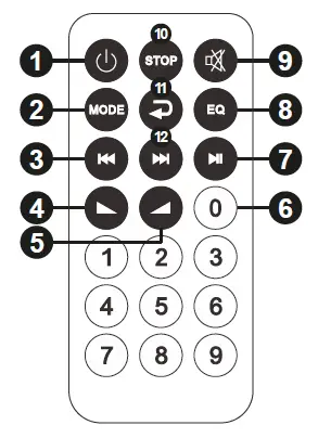 Kruger Matz KM0559 Wireless Speaker fig 2