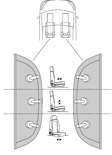 BraunAbility 427615 Turny 6 Way Wheelchair