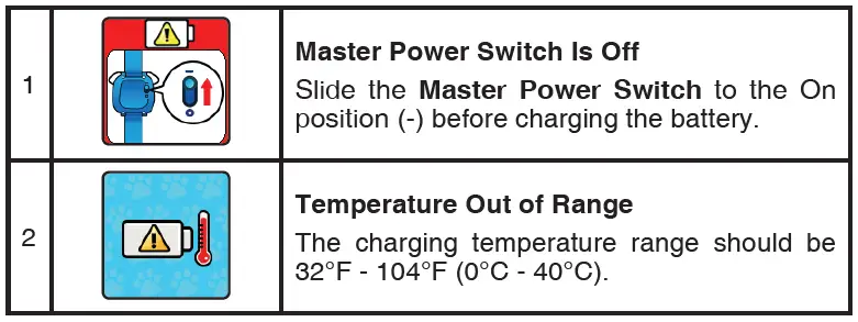 vtech-552816-My-First-Kidi-Smartwatch-fig-5