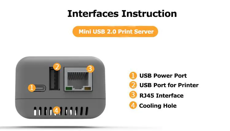 LOYALTY-SECU USB Print Server- Interfaces Instruction