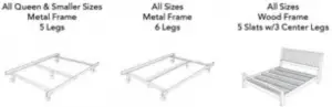 Adequate Bed Frames