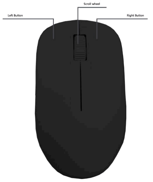 Dongguan Sirius Technology MS000000 Wireless Mouse -