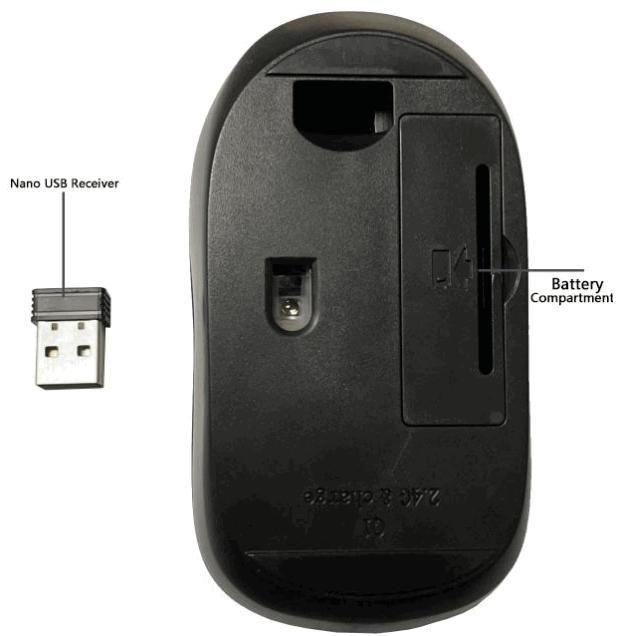 Dongguan Sirius Technology MS000000 Wireless Mouse - 1