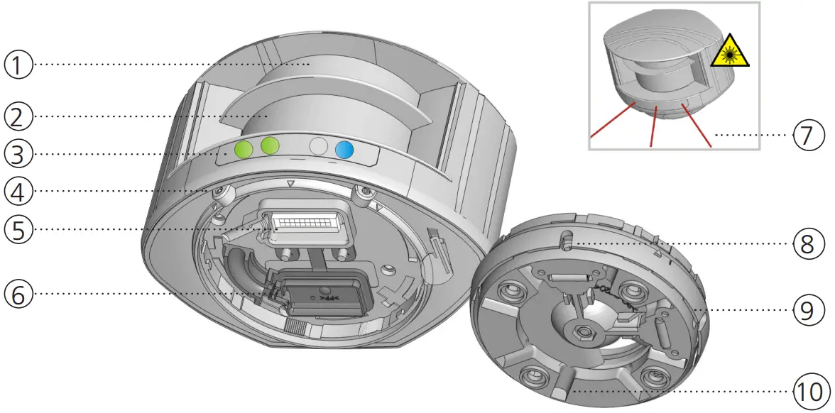 BEA LZR S600 Laser Scanner - DESCRIPTION