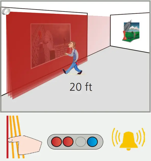 BEA LZR S600 Laser Scanner - Fig 10