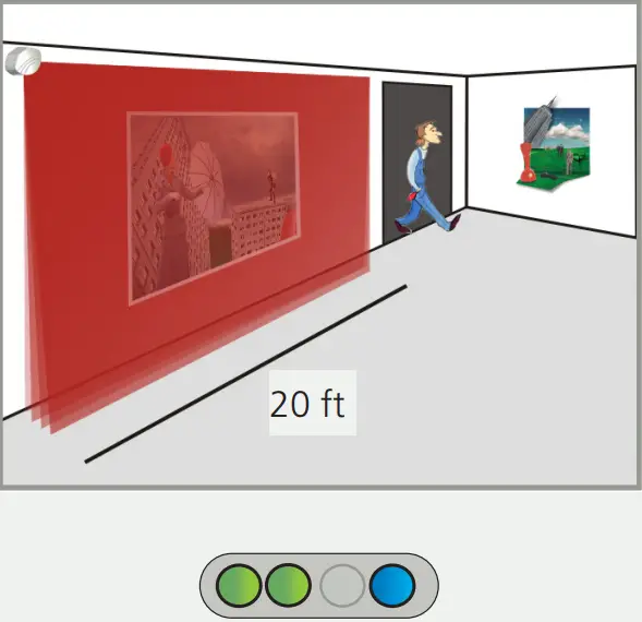 BEA LZR S600 Laser Scanner - Fig 12