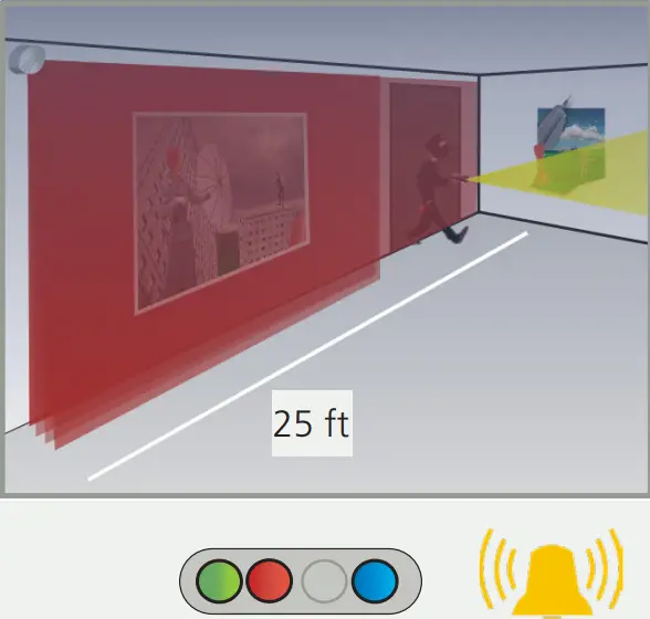 BEA LZR S600 Laser Scanner - Fig 13