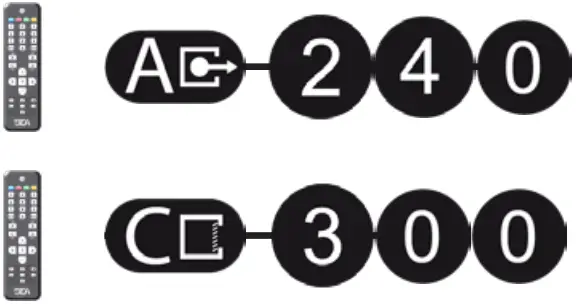 BEA LZR S600 Laser Scanner - Fig 14