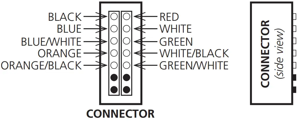 BEA LZR S600 Laser Scanner - Fig 17