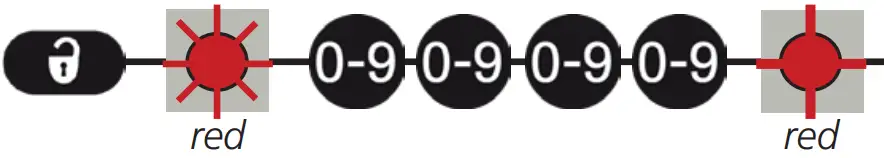 BEA LZR S600 Laser Scanner - Fig 2