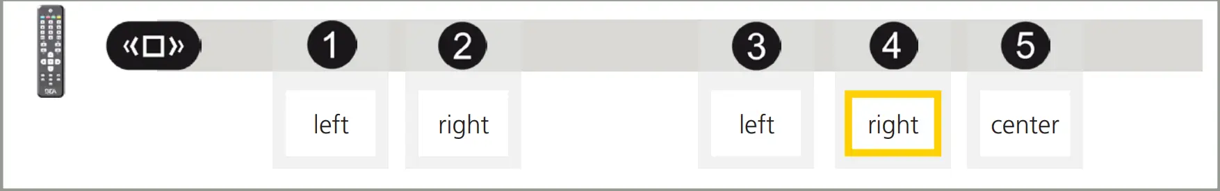 BEA LZR S600 Laser Scanner - Fig 21