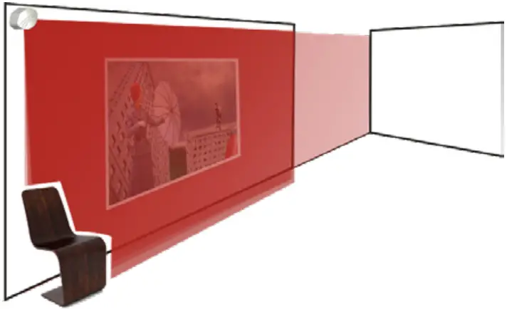 BEA LZR S600 Laser Scanner - Fig 29