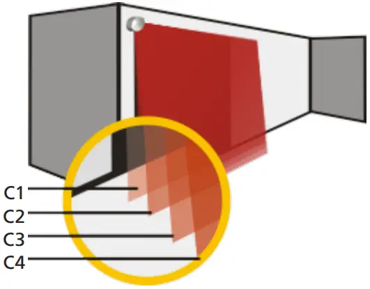 BEA LZR S600 Laser Scanner - Fig 31