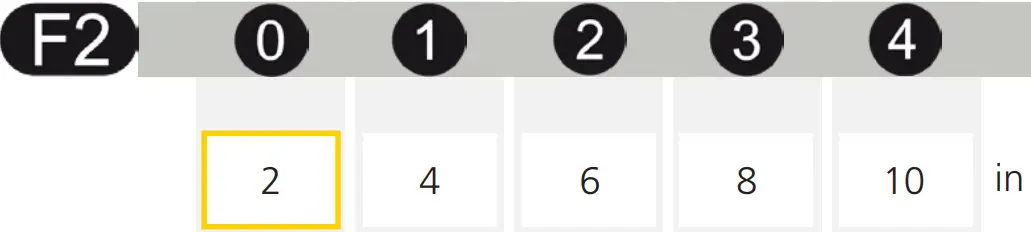 BEA LZR S600 Laser Scanner - Fig 36